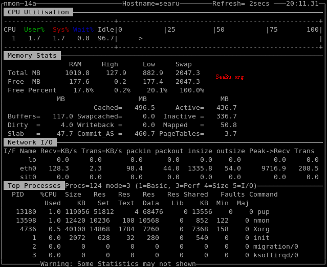 Linux 的性能检测工具 nmon 下载