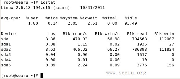 监测 Linux 系统性能及效率：sysstat
